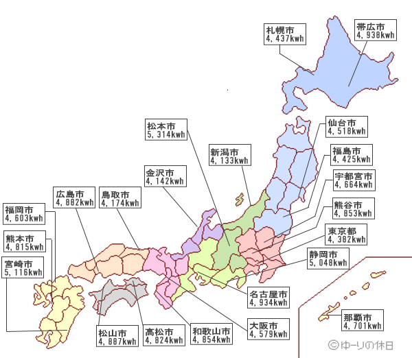 地域別年間予測発電量